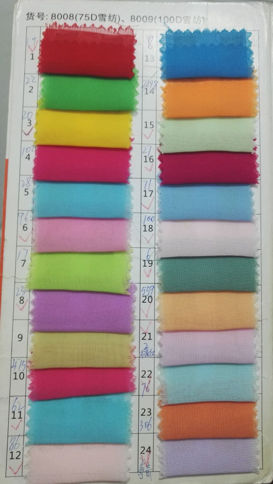 Chiffon Sheath Sweetheart Beach Wedding Dress With Ruffle Sweep Train, MW129