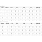 Sexy Backless Plunging Deep V Neck Mermaid/Trumpet Wedding Dress for Women 2024 Bridal Gown Cap Sleeve vestido branco sereia