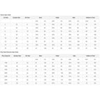 NumberSea Elgant Scoop Neck A Line Boho Sleeveless Wedding Dress for Women Beach Summer 2025 Vinatge Bridal Wedding Gowns vestido noiva