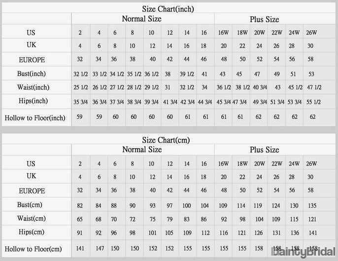 Elegante Spitze Sexy V-Ausschnitt Meerjungfrau Lange Brautkleider Mit Schleppe.DB10097